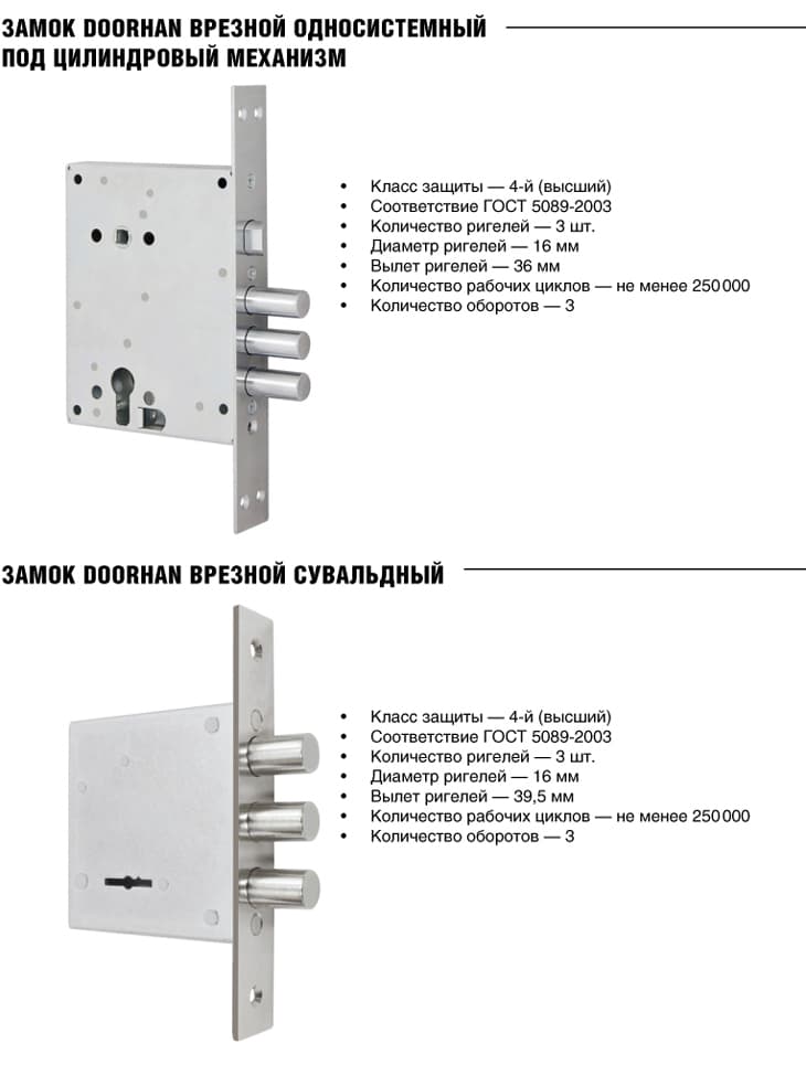 zamok-dveri-doorhan